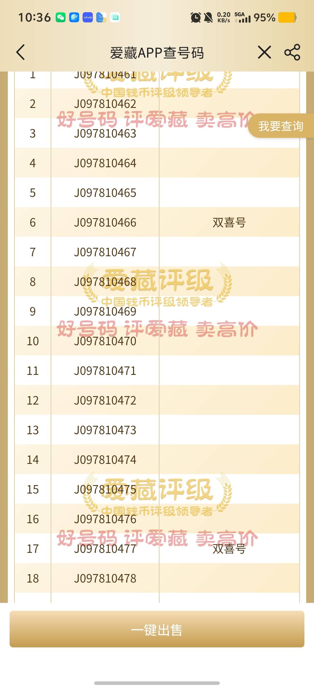 东莞真是废废的，每年都是如此

32 / 作者:情有独钟。 / 