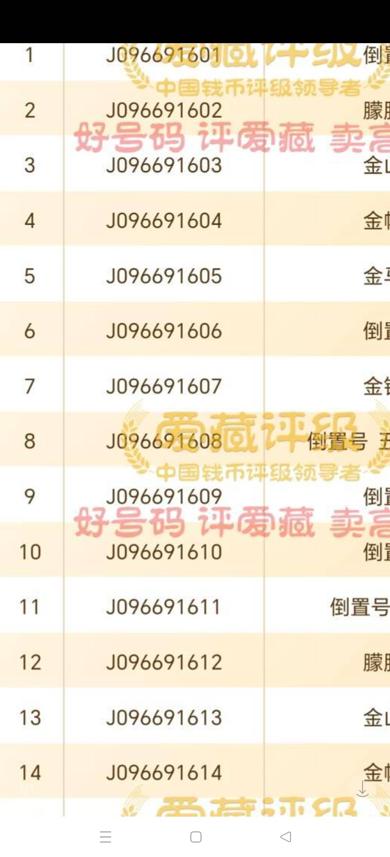 没玩过钞老哥们说说，这特么也不是连号豹子号啊，能值那么多钱吗

5 / 作者:电竞经理回电 / 