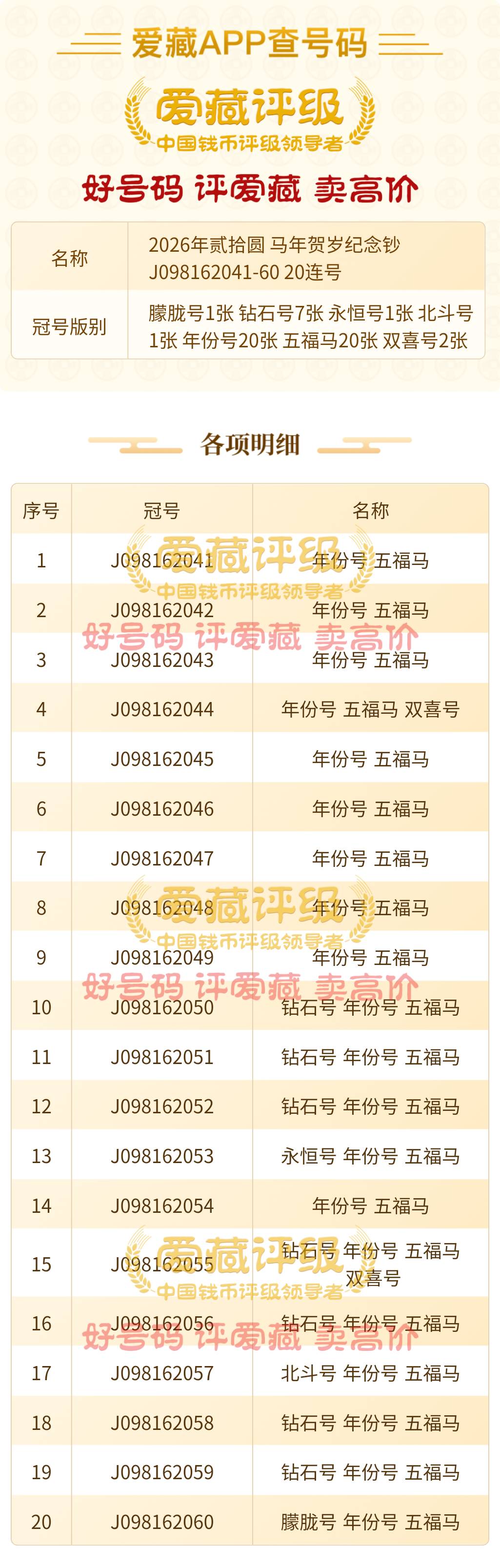 黄牛1200收，亏了吗

59 / 作者:狸花猫112 / 