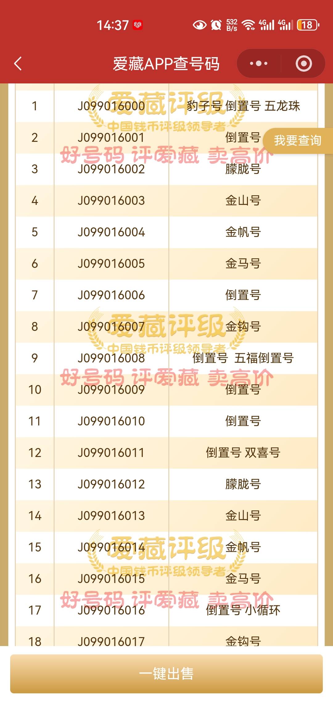 刚才老哥出了5100，那我这也能出个5000了

75 / 作者:小二锅 / 