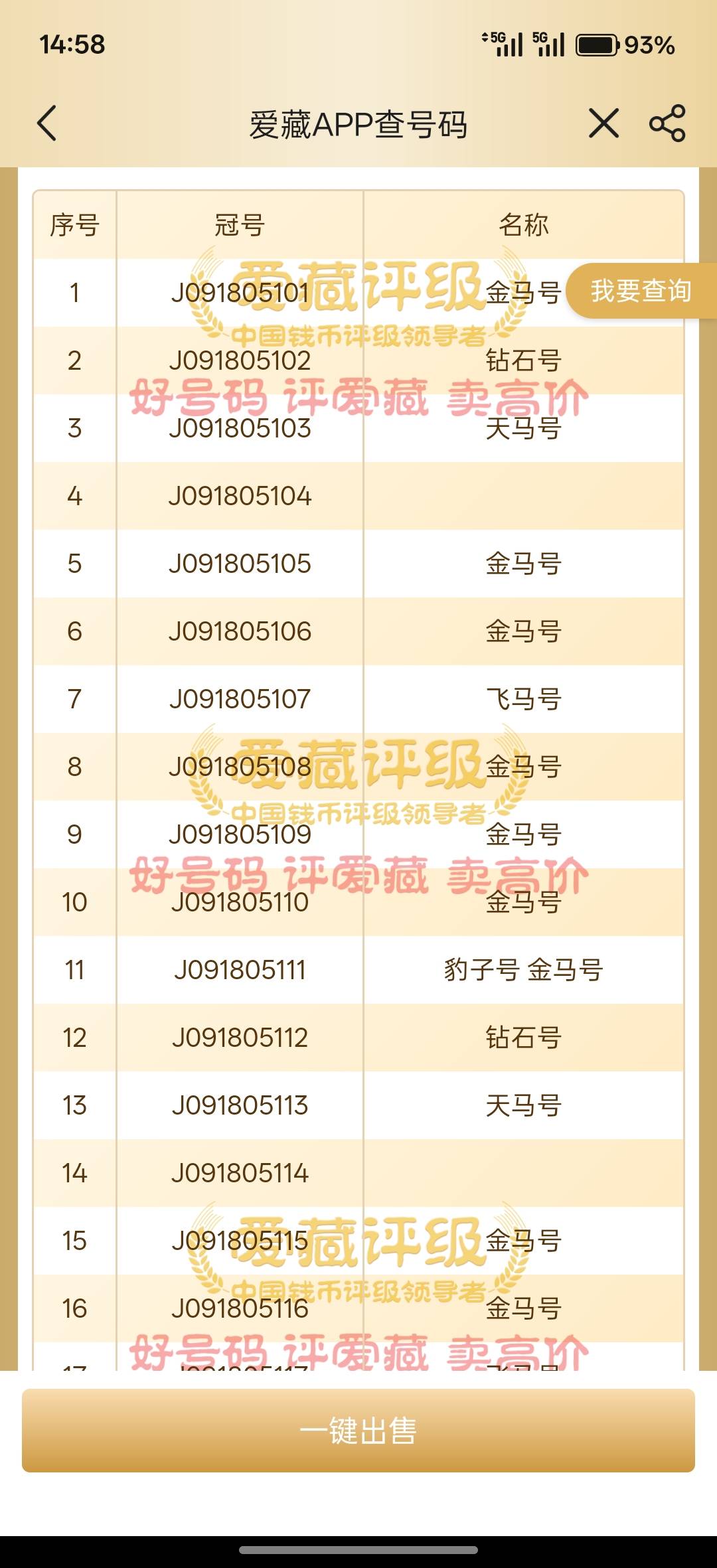 这个门口黄牛出2000，出吗

74 / 作者:午夜听风 / 