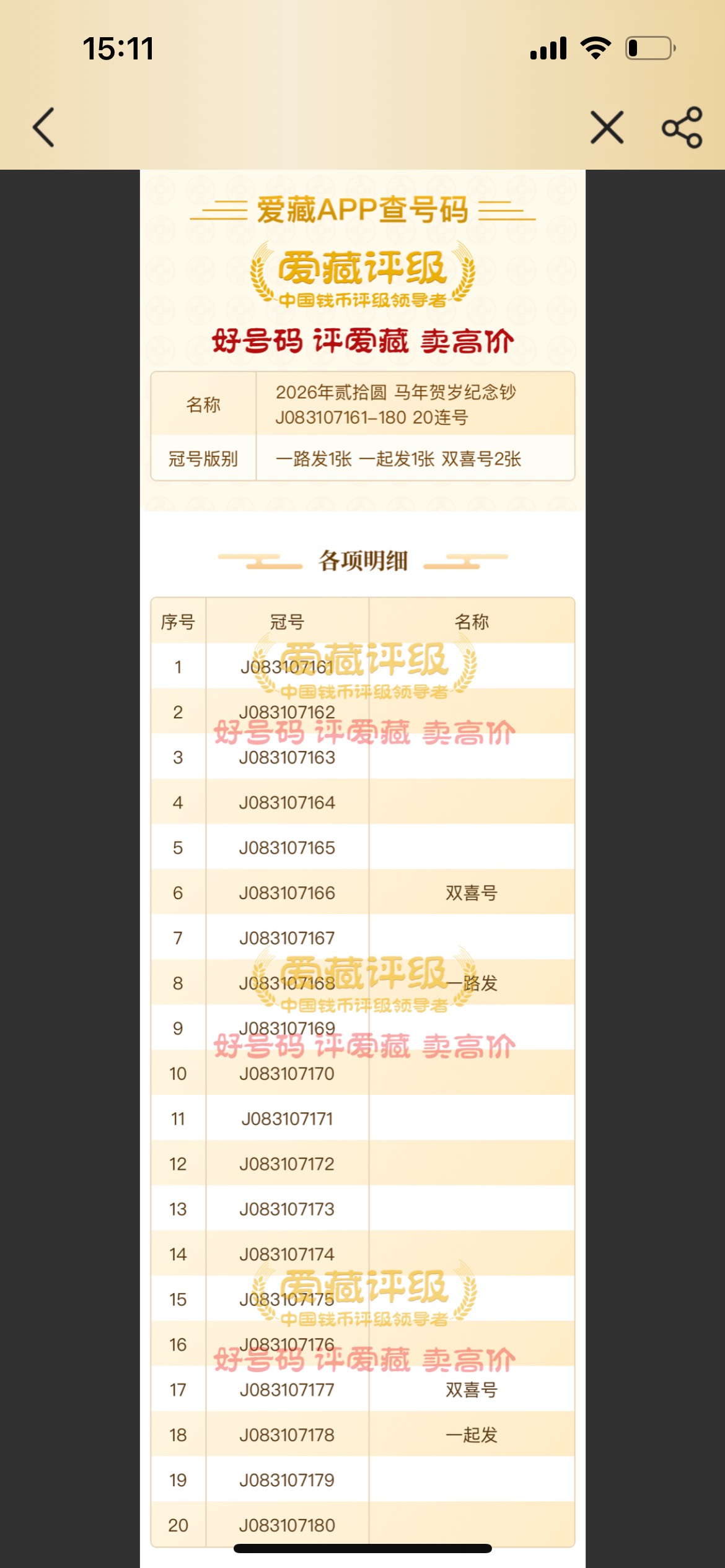 老哥们 这个值多少

100 / 作者:新酒 / 