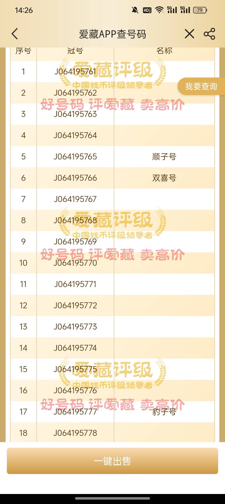 600润出的亏了吗

67 / 作者:努力前行三个 / 