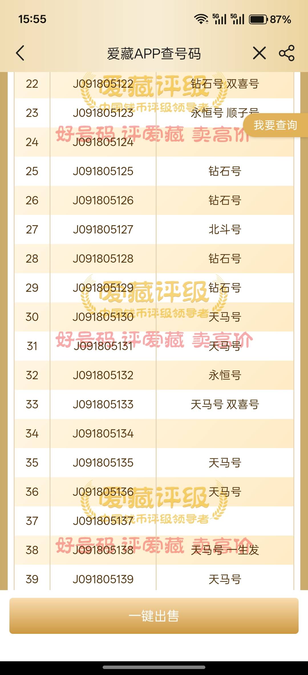 刚取出来被黄牛追着叫出给他，又是派烟又是点火的，刚开始给1600，然后2400，最后430066 / 作者:午夜听风 / 