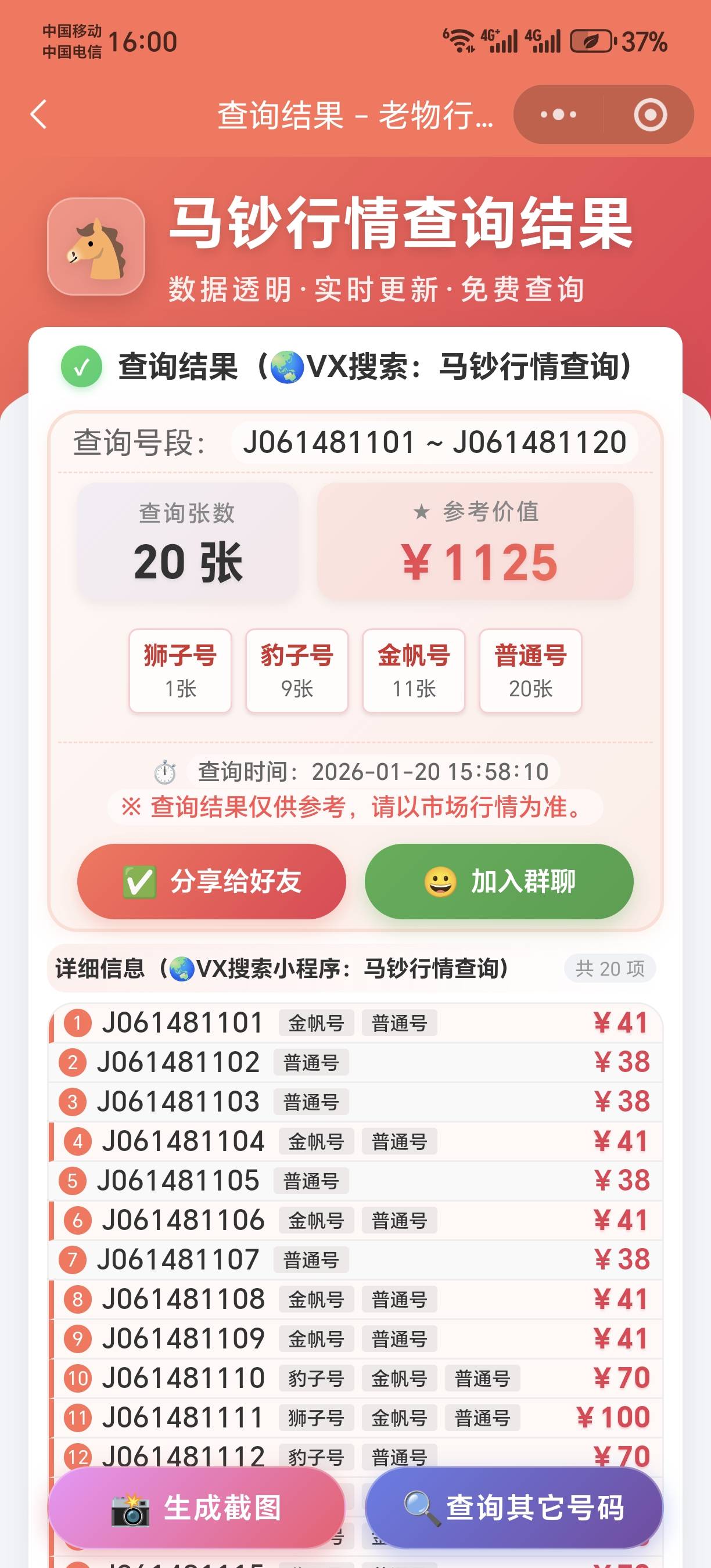 今天亏大了，纯润1500就扔了。后面有个黄牛问我2500出不出的时候我感觉我的天都塌了。57 / 作者:★举重冠军高坚果★ / 