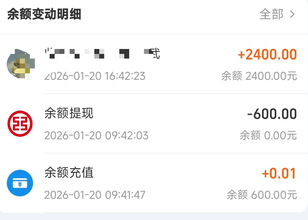 落袋为安了，一个来自0元余额，3天薅了600块羊毛，最终变现2400的故事，老哥们加油

0 / 作者:乐善好施哥 / 