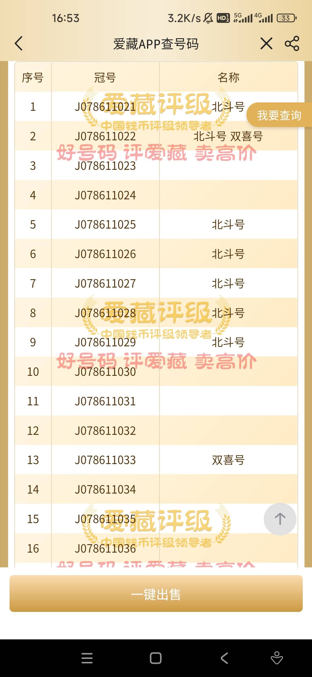 值多少老哥们

7 / 作者:一朵也 / 