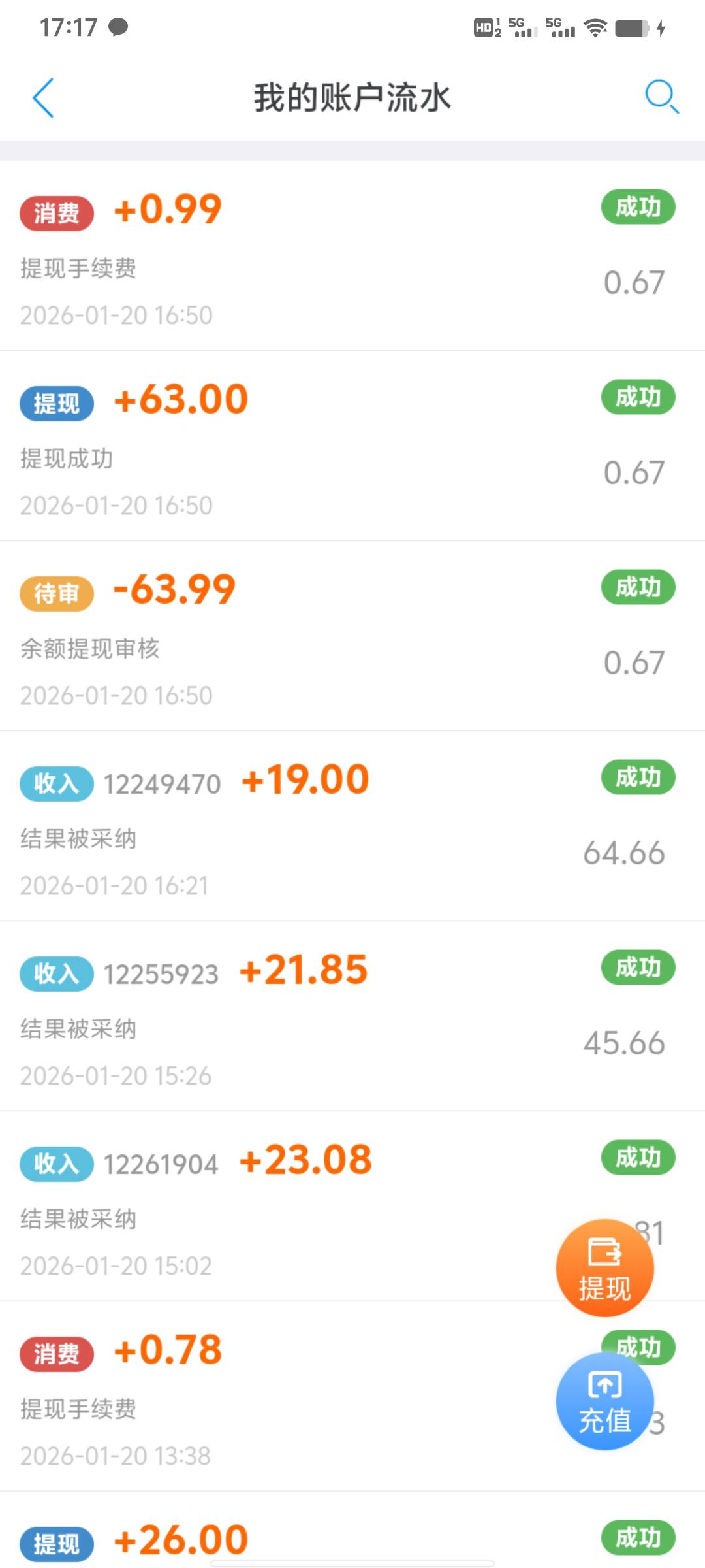证券做了4个国泰，国信，华林，中金搞了190多 实在没毛了，.赏帮做的
80 / 作者:易鑫车D君凤凰S / 