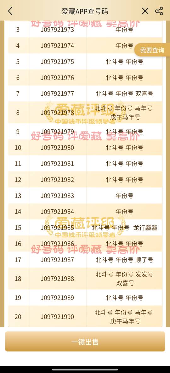 挂壁仔老哥们有没有能帮忙看看价格的？取了几个小时了还没出掉好难受，蓝瘦香菇了

57 / 作者:理理理66 / 