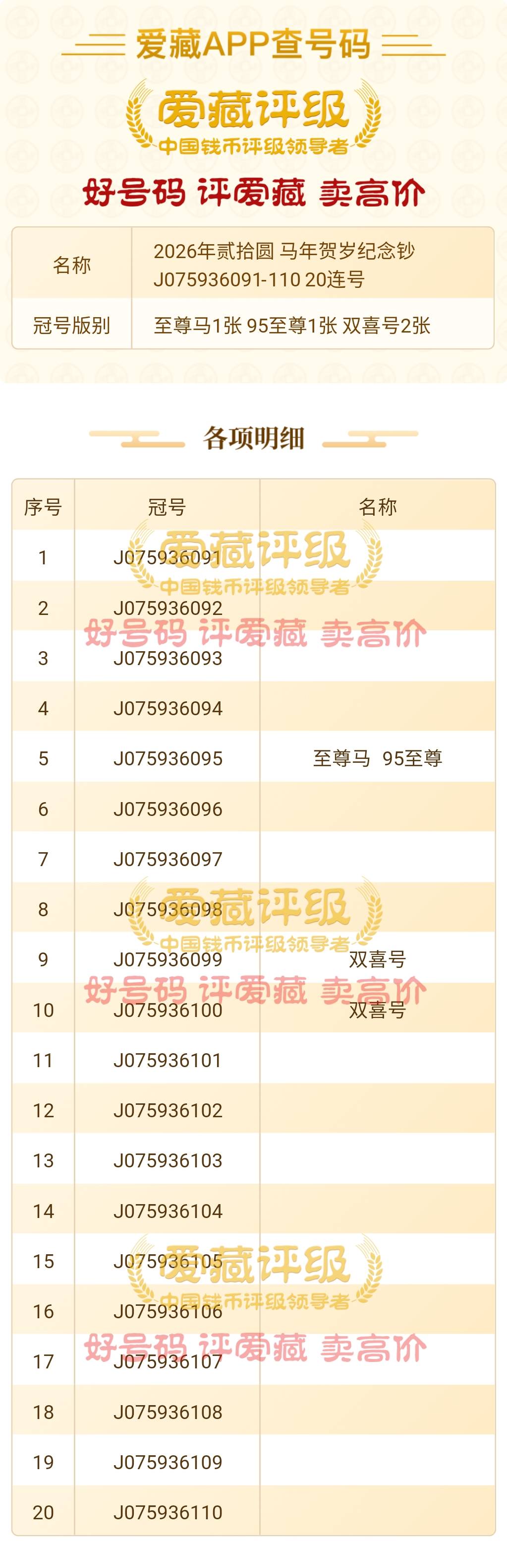 领了三T帮忙看有值钱的吗？没有就打包给黄牛了



97 / 作者:安南安南 / 