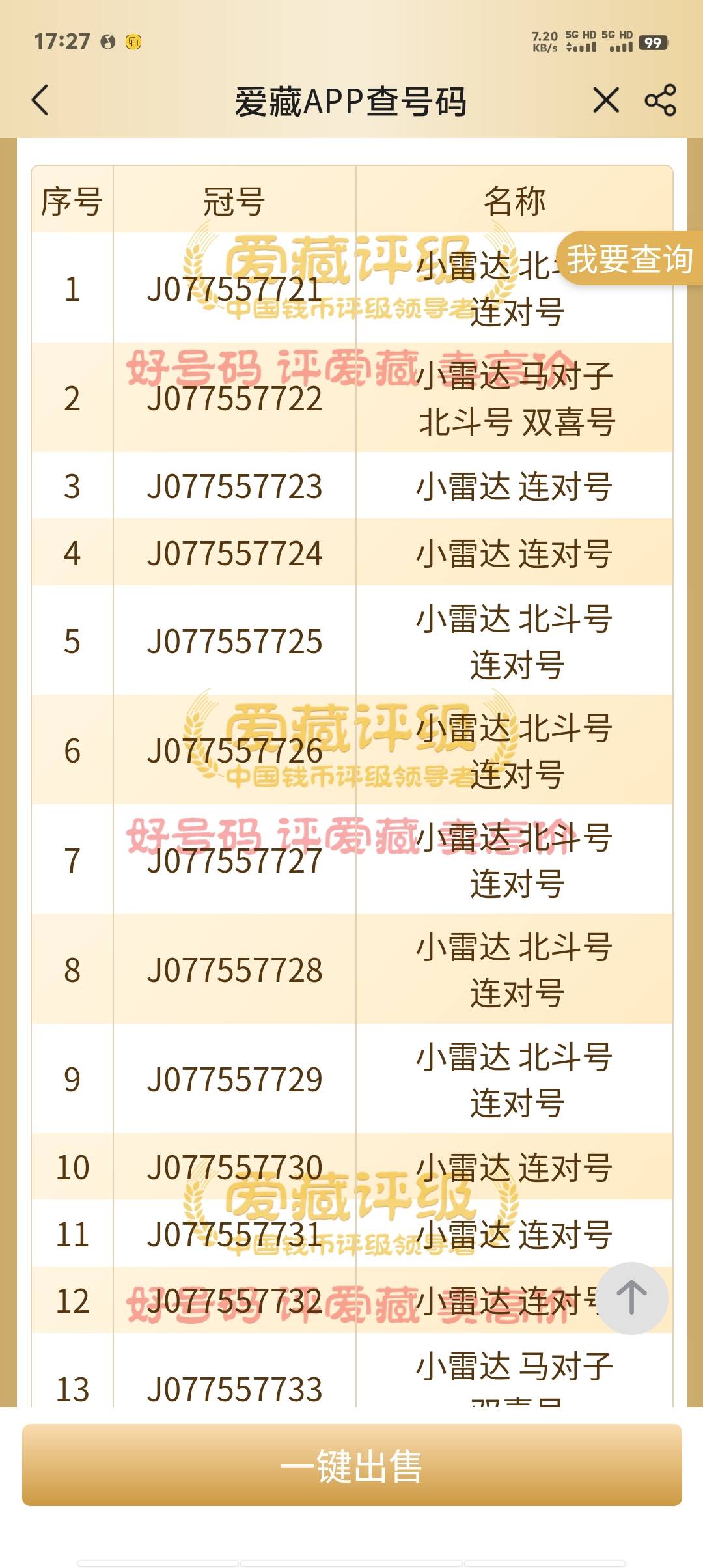 明年羊钞估计全国都得抢重庆，我大湖南每年都拉胯号，去年蛇钞也有77，坐火车都抢重庆15 / 作者:卡农第一美 / 