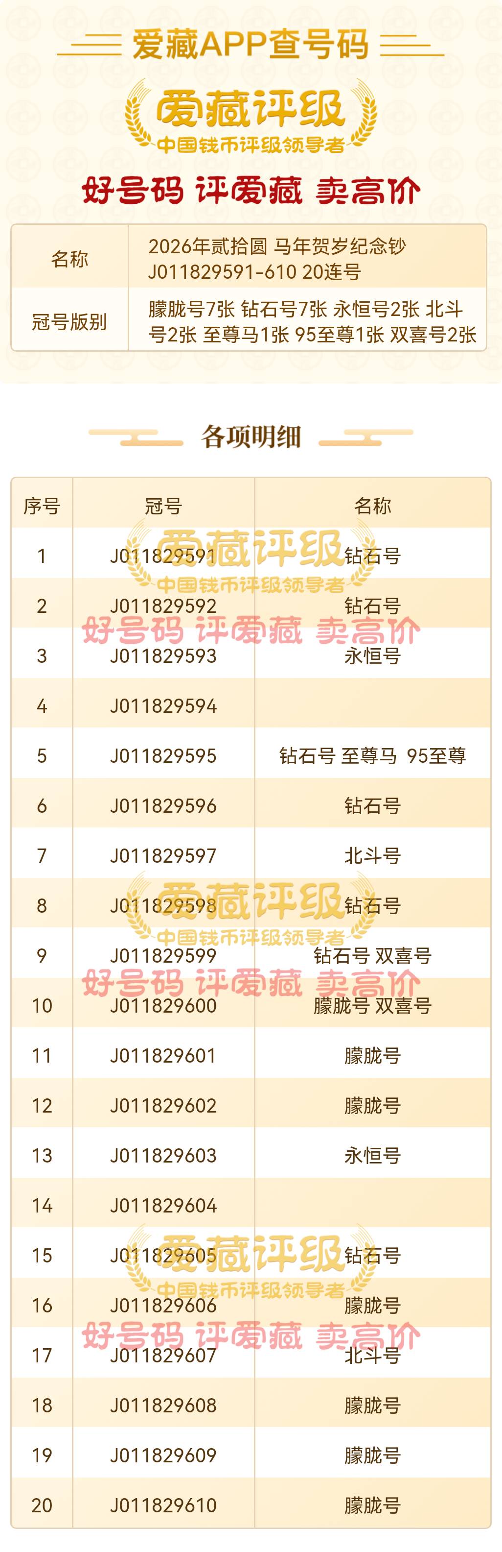 老哥们帮我看看三T能多少润



8 / 作者:薅薅薅毛 / 