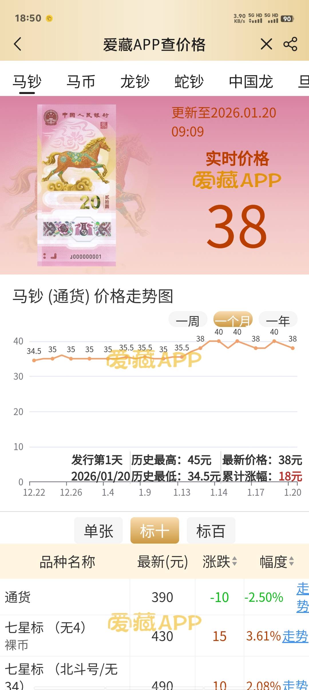 通货标10市场价780，你们700，600卖了？这么饿嘛？？？

14 / 作者:卡农第一美 / 