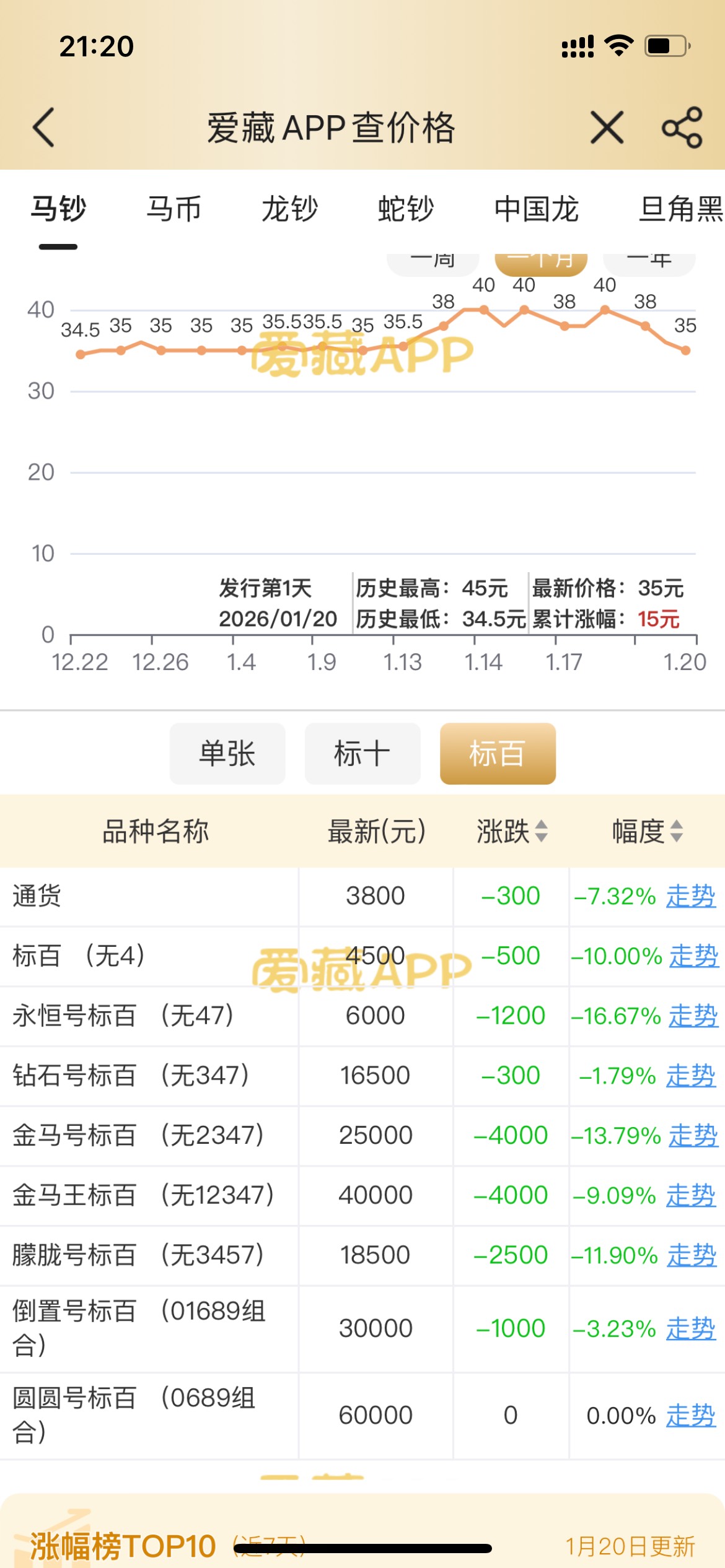 形式一片大好

53 / 作者:欲 / 