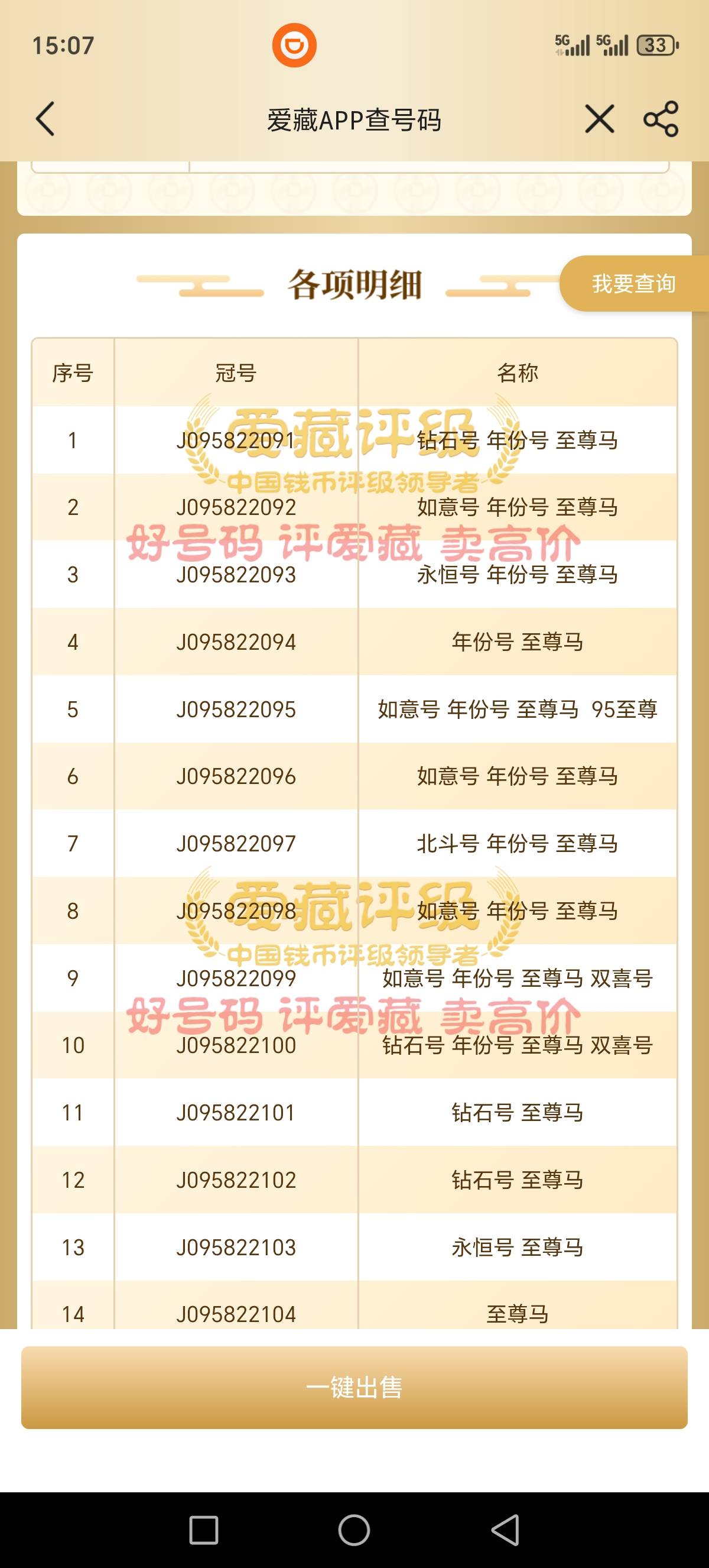 早知道今天卖了黄牛3000了

10 / 作者:我丢你个法海 / 