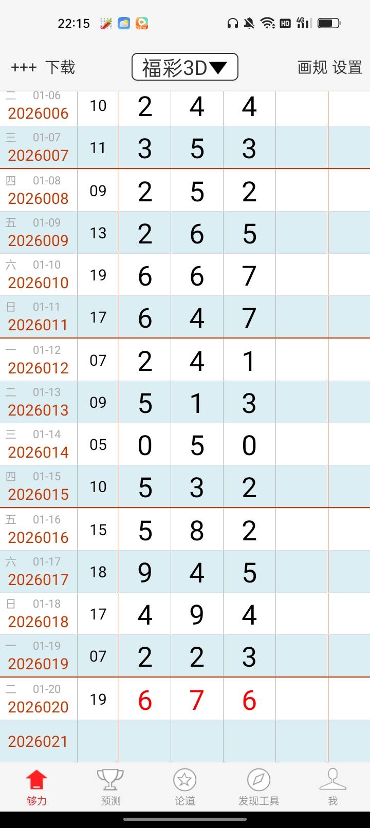 主任真是搞我心态啊！10400毛差一点点，如果全部撘配打完就中了，玛德，个位百位放对6 / 作者:君子之交淡如水 / 