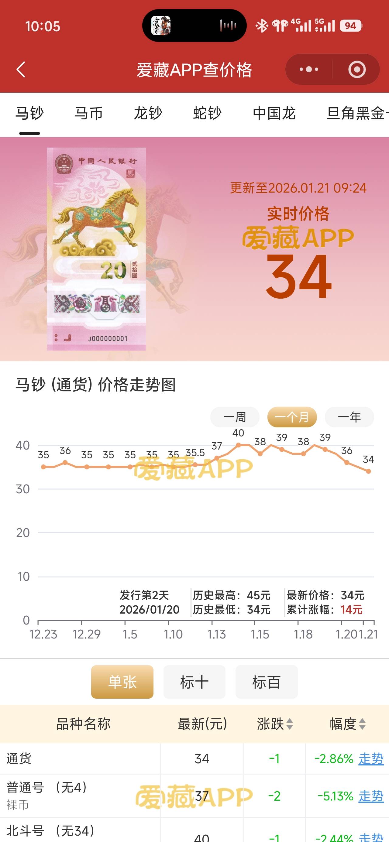 第二天就崩了？

41 / 作者:戒烟危害健康 / 