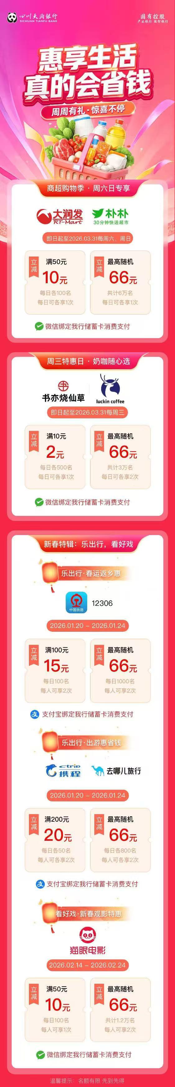 四川天府银行携程200-20两次，有卡的老哥上，这个银行应该是全国最难开卡的那一批银行91 / 作者:大圆先生 / 