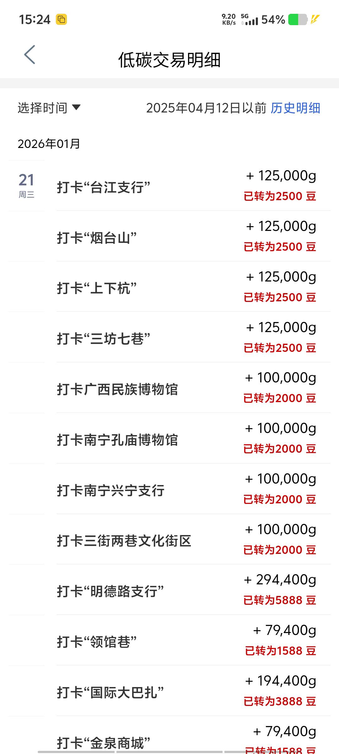 两个小时打卡了25个，最后个去北京连卡失败了，明天打完就结束了，广东山东太少了就不99 / 作者:黑色的海 / 