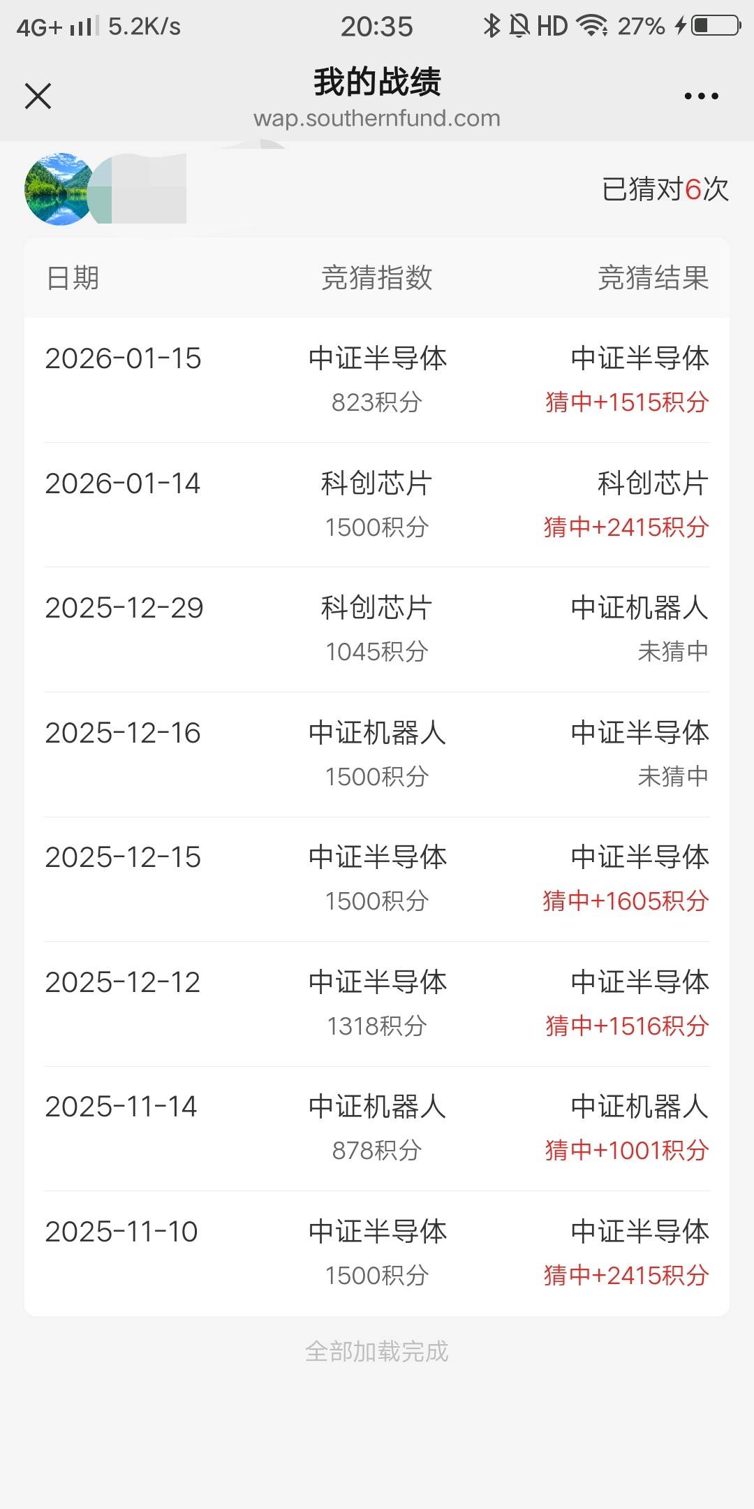 南方基金老是忘了卡点竞猜，痛失4毛

9 / 作者:白云歌white / 