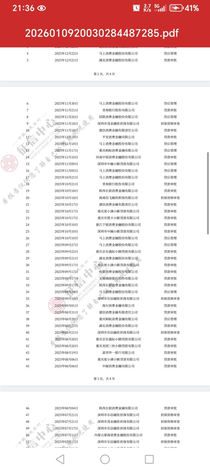 分期乐专项连续下半年了。@卡农阳阳 加精。
征信6个月60+查询，只是最近两个月不点网76 / 作者:a广州打狗队队员 / 