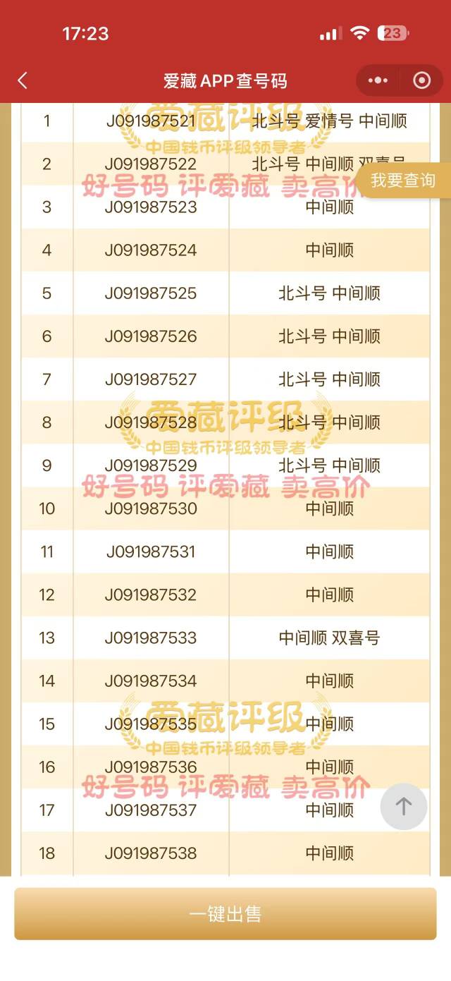 接上帖，今年马钞低开高走，小可爱吗有些人说崩了崩了，这会这价格这情况才更要才放手4 / 作者:木子辰 / 