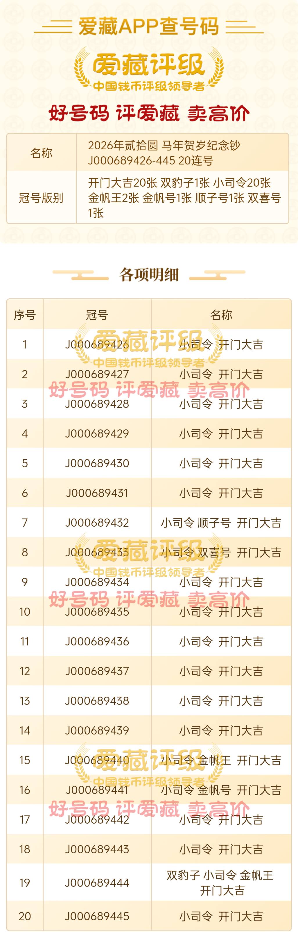 帮我康康，老公们

95 / 作者:水多阿姨 / 