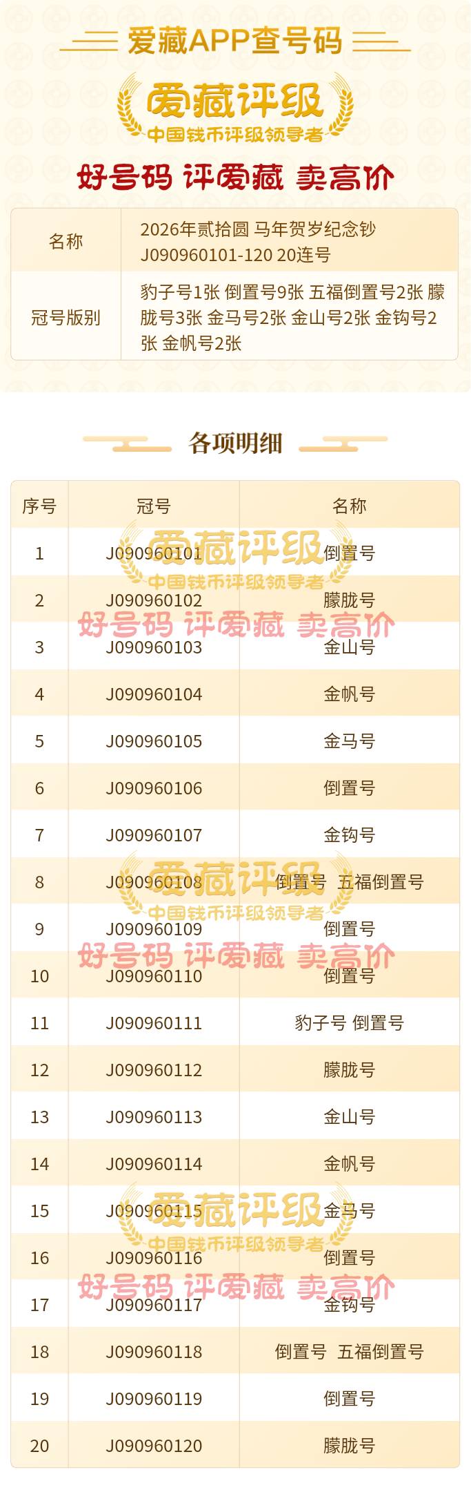 我卖了6800，亏死了，第一次玩不懂，就出给黄牛了，好后悔啊



35 / 作者:门西克 / 