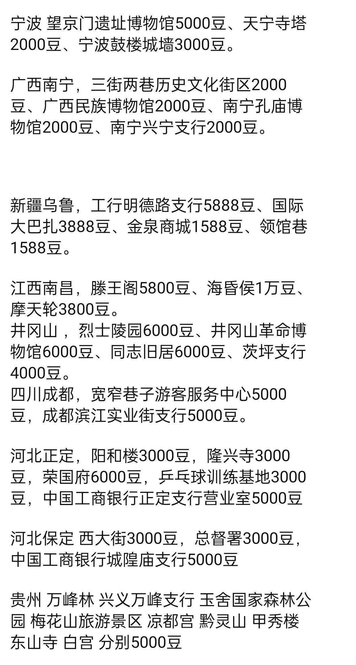 工行景点打卡，江苏没有写具体的多少豆，南京、徐州这两个地区，8次打卡，我给你们算8 / 作者:青山入梦去 / 