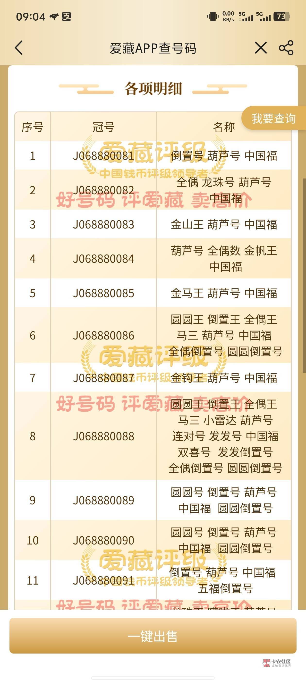 真的为这个老哥心疼，血亏几万。。。这几天在一个500人黄牛群了解了一些。



68 / 作者:门西克 / 