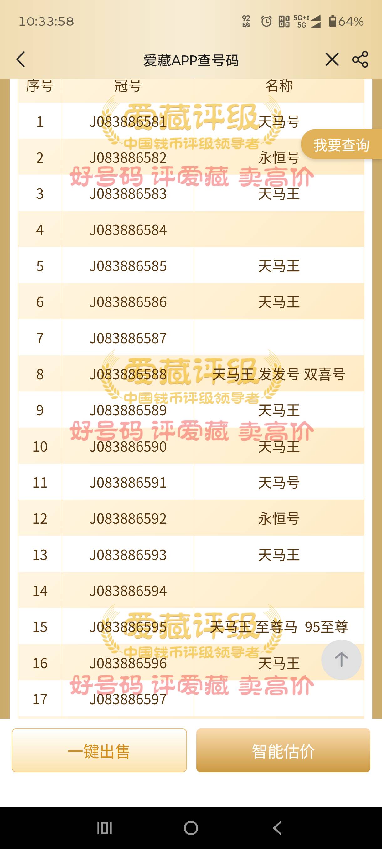 这个值多少，昨天下午去银行兑没多少人，寒潮太冷了冻的人直不起腰杆。门口黄牛收资格98 / 作者:Lwr1 / 