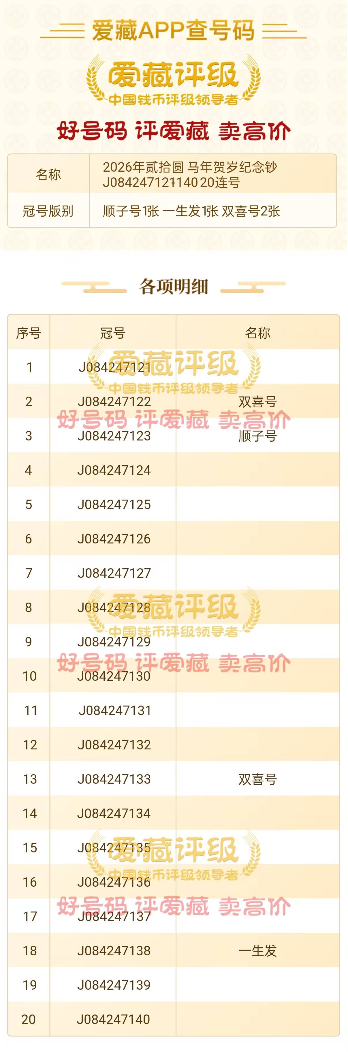 广西的马钞号段那么差？

47 / 作者:飞天还要蟹 / 