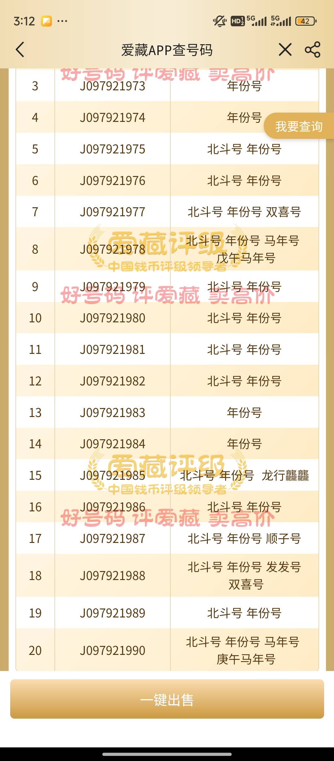 东莞的挂壁仔老哥们你们马钞都卖了多少？东莞马钞400润是不是卖亏了

19 / 作者:理理理66 / 
