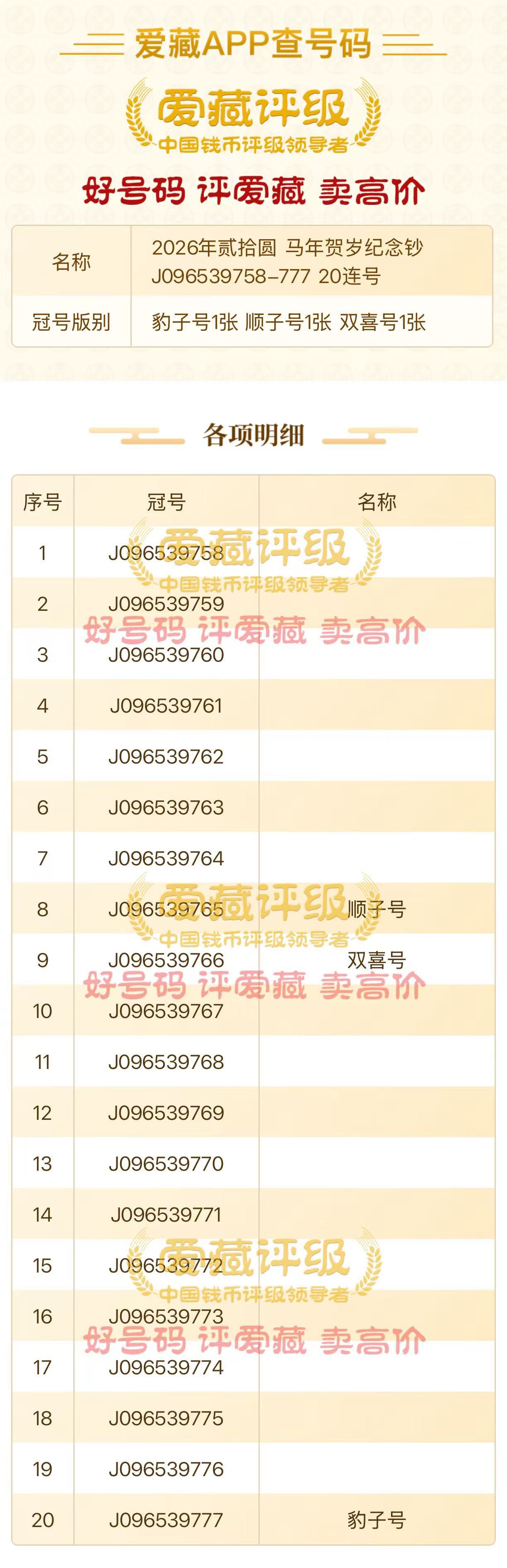 老哥们帮我看看这个值多少啊？，是不是废了呀

86 / 作者:今朝吉你禄柚 / 