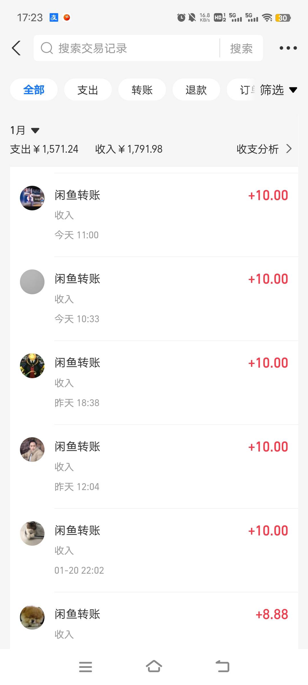 感谢老哥们的鸡腿饭，感动哭了


23 / 作者:ziyouzhe0000 / 