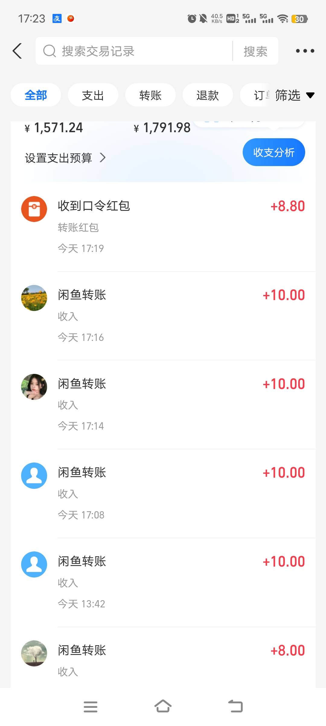 感谢老哥们的鸡腿饭，感动哭了


38 / 作者:ziyouzhe0000 / 