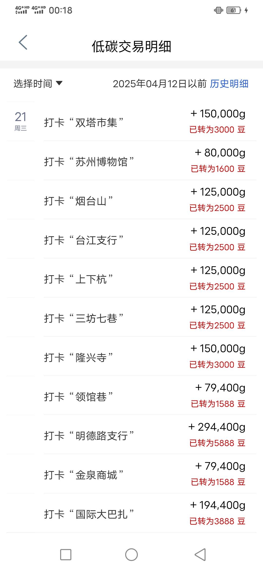 老哥们，工行新疆打卡还有吗
75 / 作者:咔咔咔嚓1 / 