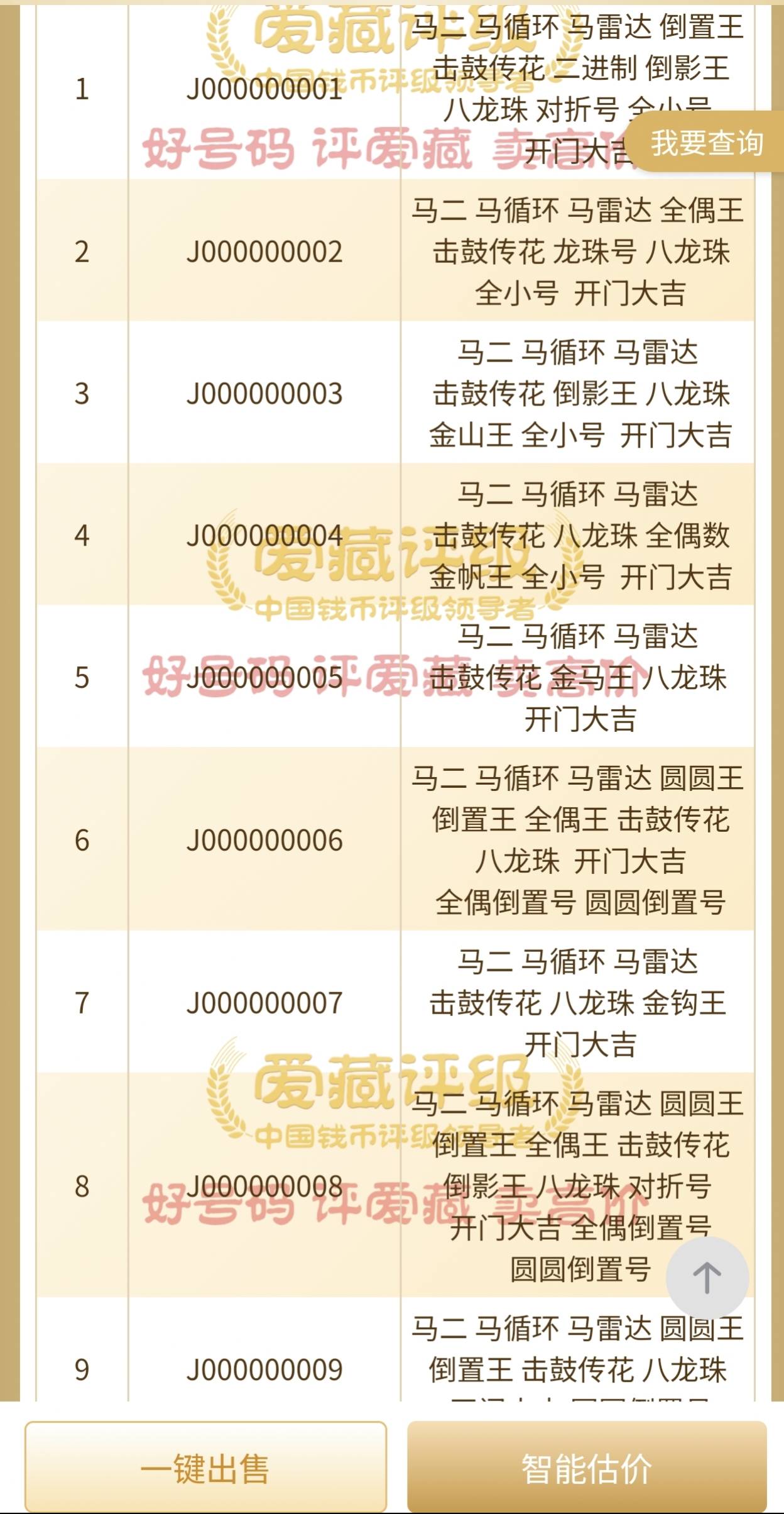 老哥们，我这个值多少，有没有懂得

81 / 作者:泾县美食节 / 