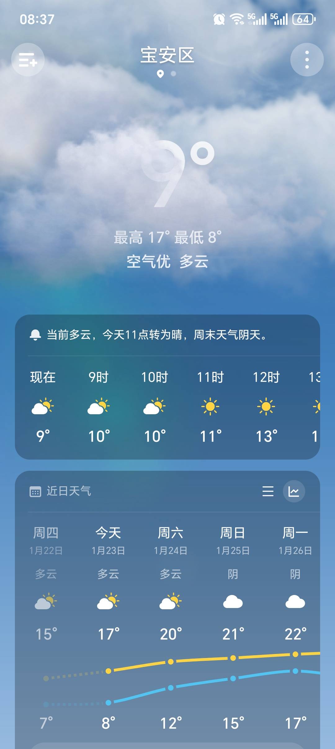 恶意低温

87 / 作者:大头绿衣d / 