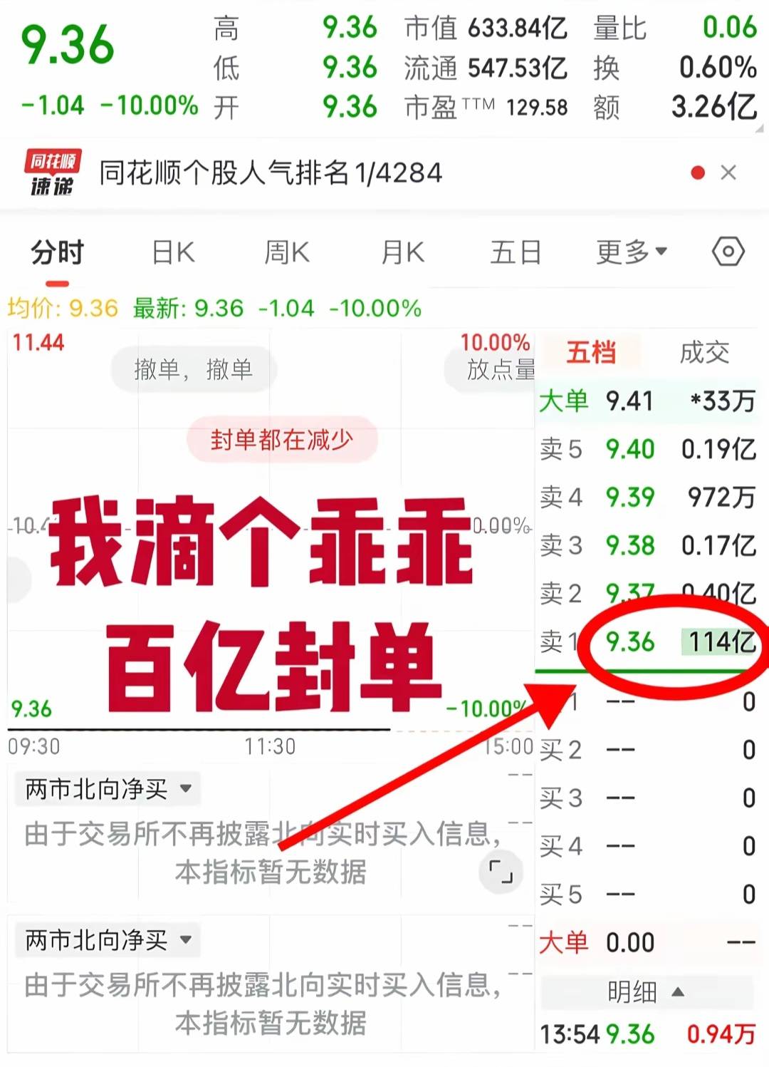 老哥们百亿封单，被子本做局了

38 / 作者:人间神明 / 