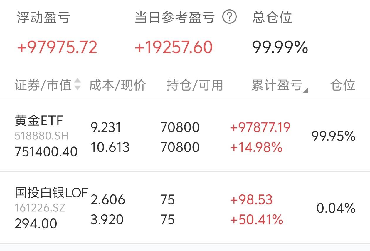 老哥们百亿封单，被子本做局了

94 / 作者:代吃烤翅 / 