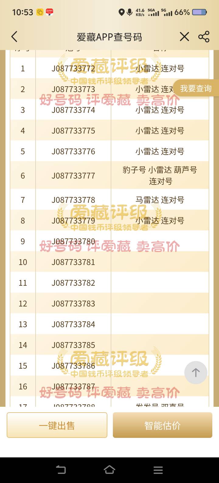 老哥们，这号码780亏吗？

80 / 作者:迷途ᝰ知返 / 