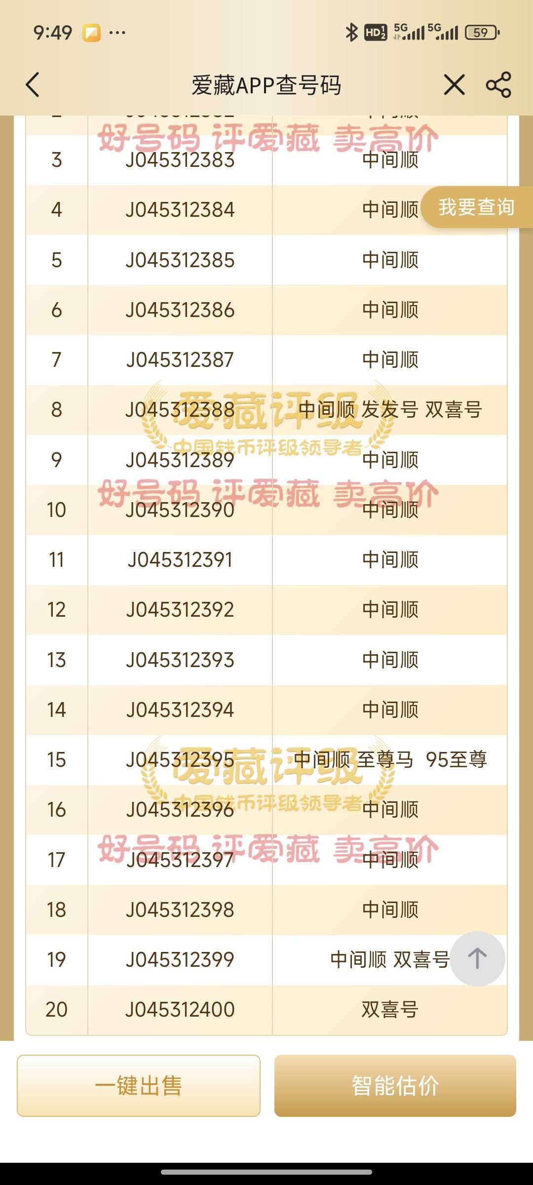 废了老哥们，黄牛看了号说自己收藏吧

47 / 作者:娇娇吖 / 