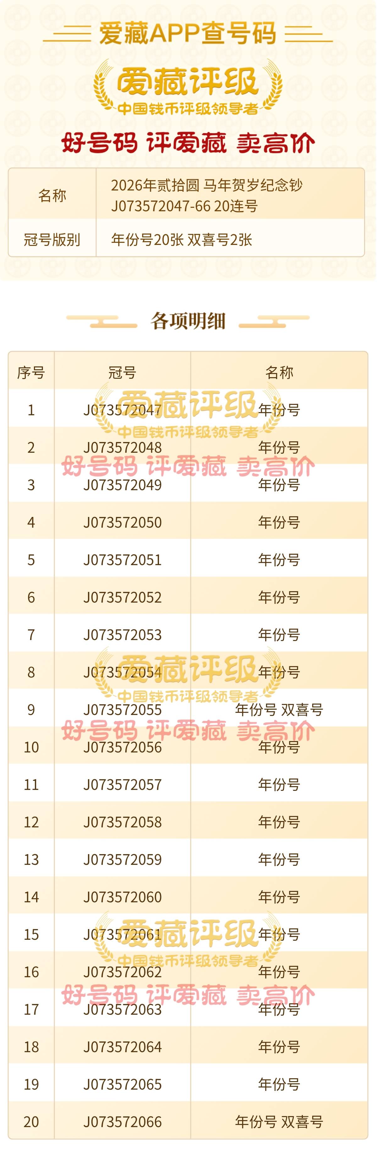 马超有老哥要不，开始报价。价高者得

34 / 作者:逼两拳皇 / 