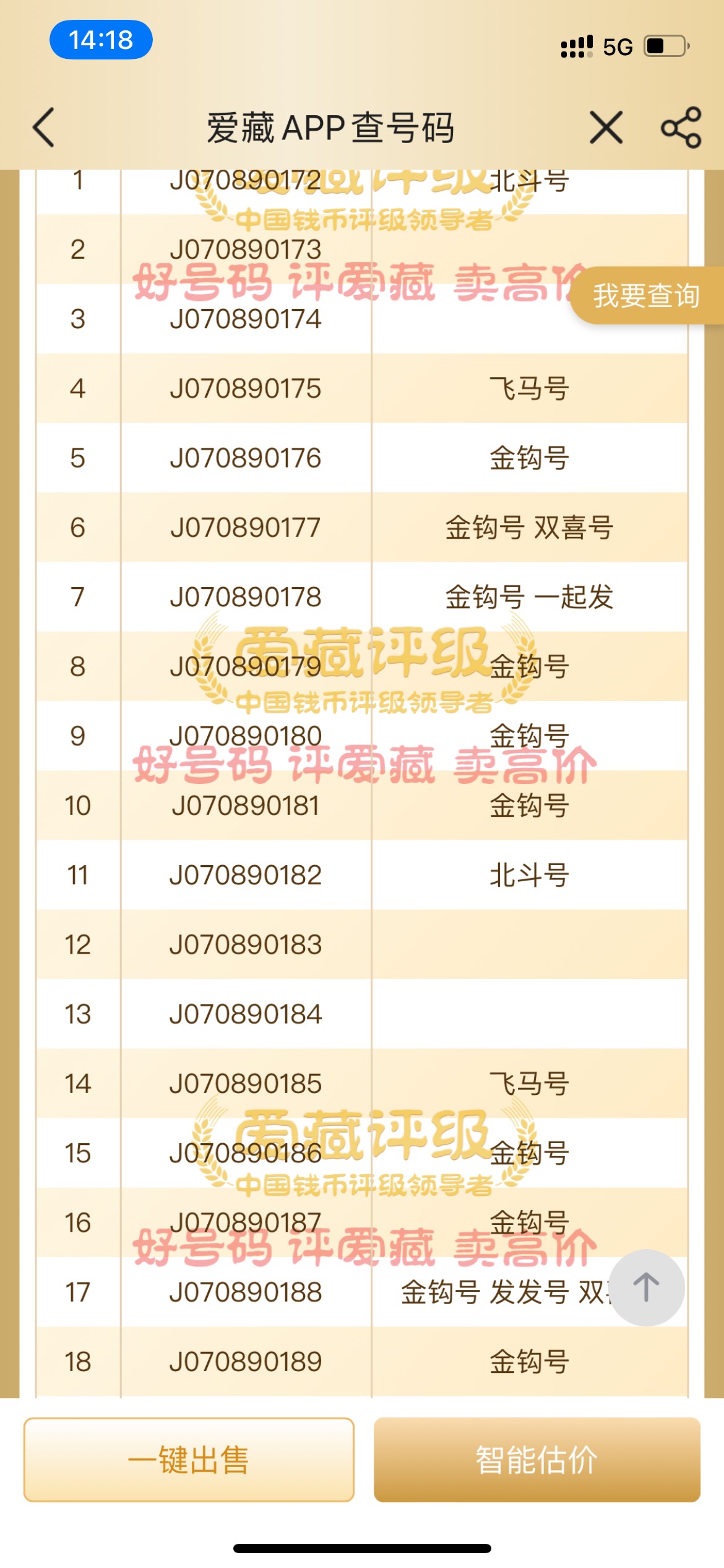 马超有老哥要不，开始报价。价高者得

43 / 作者:欲 / 