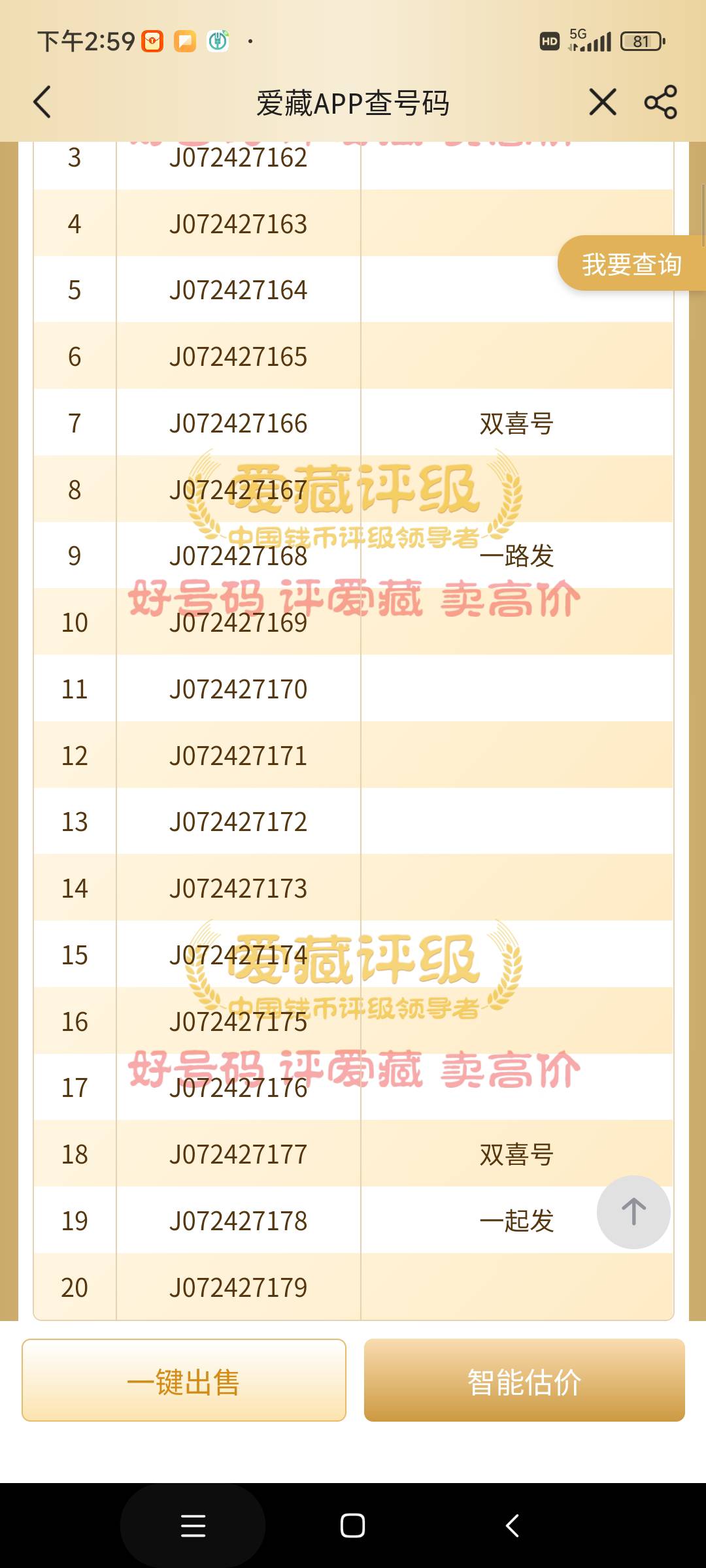 开着奥迪来拿超的，脸色不好看，看来很不满意


51 / 作者:麦迪回来了 / 