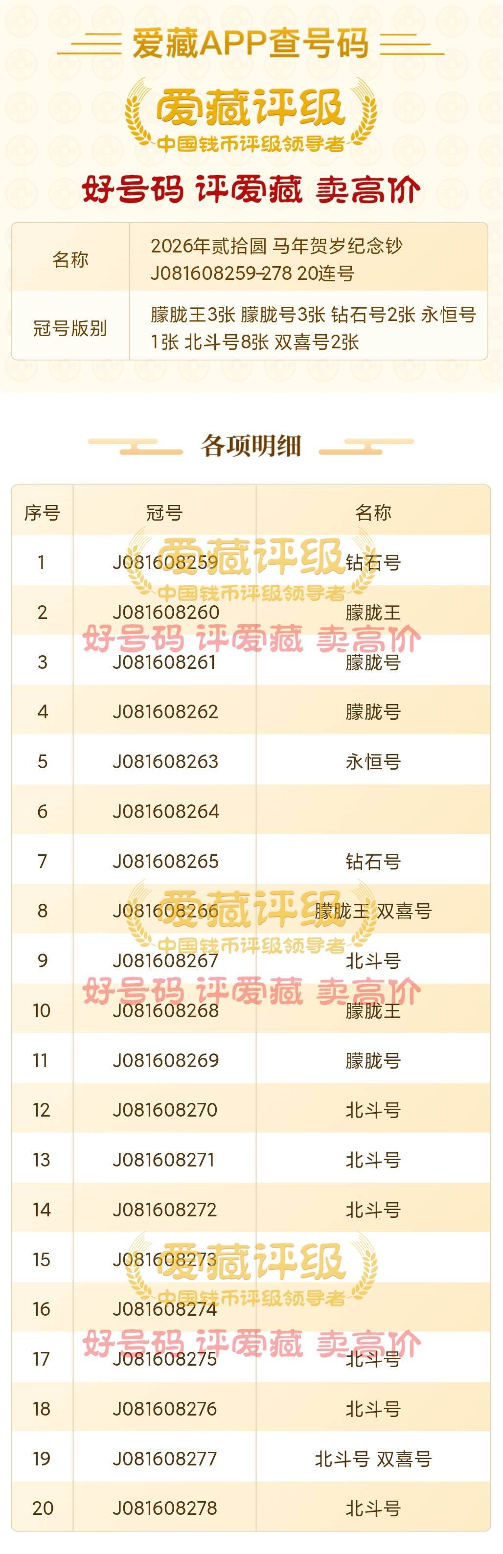 这咋样

55 / 作者:eq65 / 