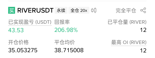 币安 RIVE 这个币跟着他的趋势走 应该都赚了吧 真TM夸张  卖早了唉 少吃8个点了

66 / 作者:被狗催放弃了 / 