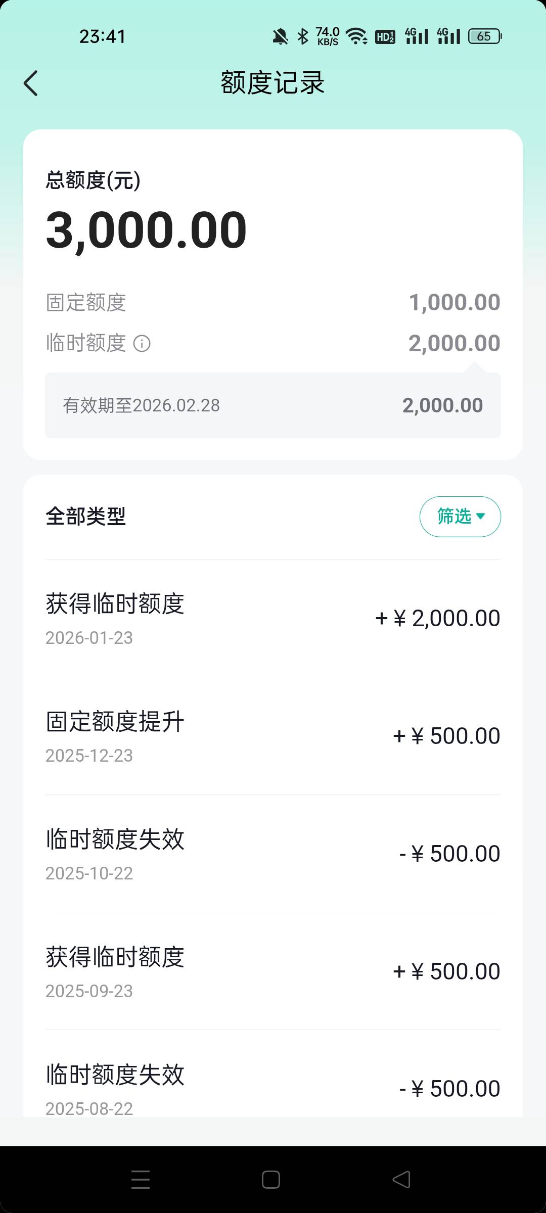 抖音放心借提前50天出黑屋申请秒到账，管理加精，大家都去看看，应该是有水的@卡农土7 / 作者:新世界狂欢 / 