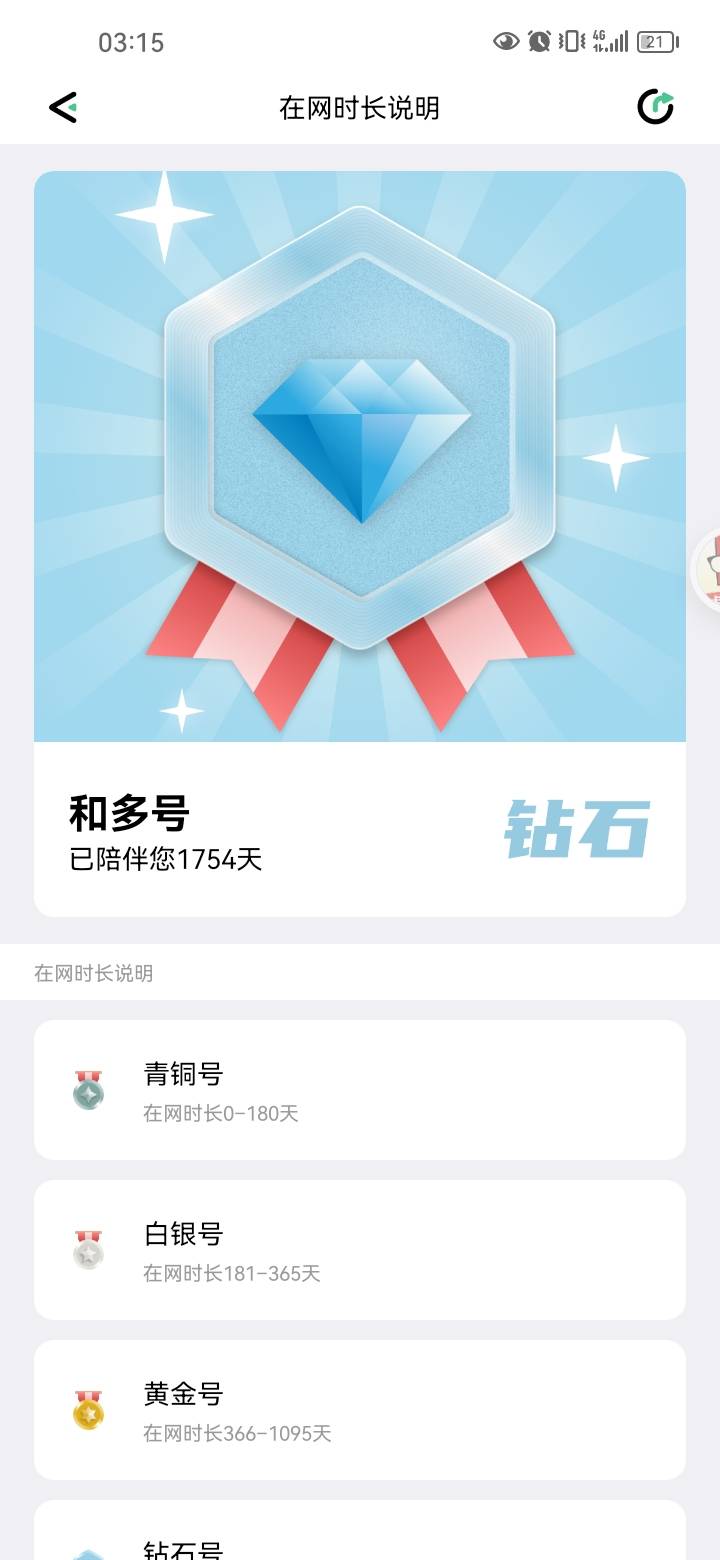 3个和多号每个月15。一年180。用了5年。花了900。5年申请毛赚了2万了。



37 / 作者:岸上狗蛋 / 